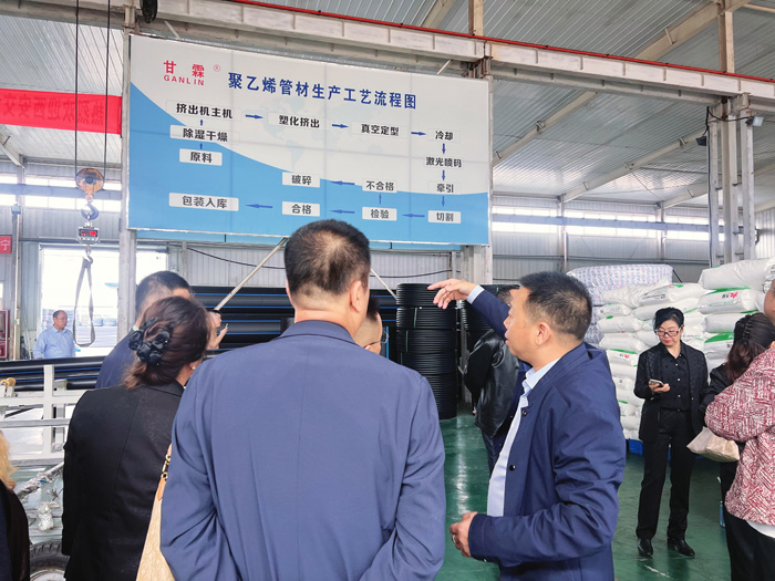 交大总裁班师生进入公海7108线路实业参观学习